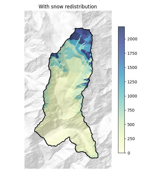 Snow height with snow redistribution